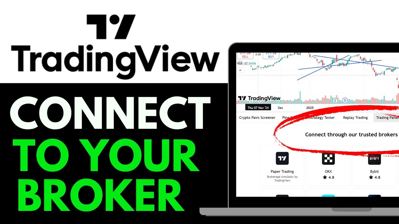How to Connect Your Broker to TradingView 2025 (RIGHT WAY)