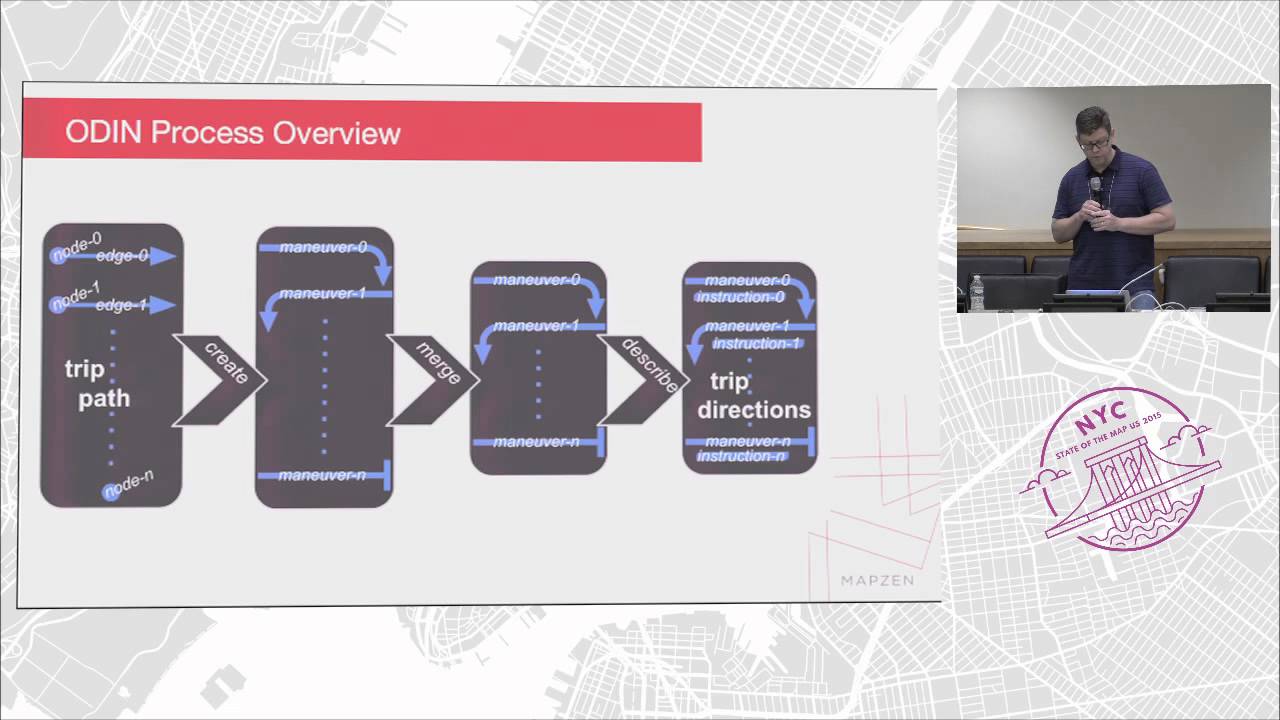 Quality Route Guidance &ndash; Duane Gearhart