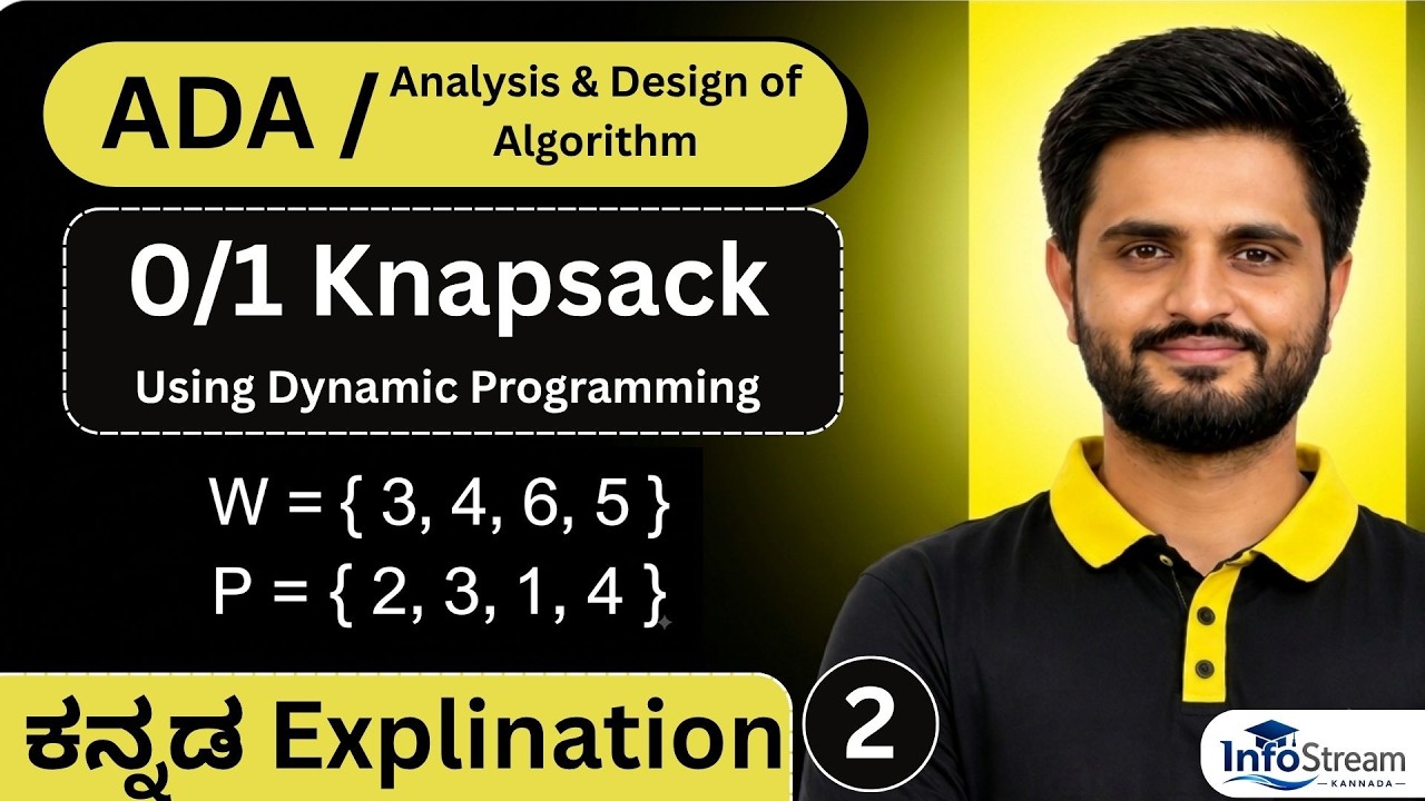 0 1 knapsack problem , part 2 | data structures & Algorithm| VTU, All universities