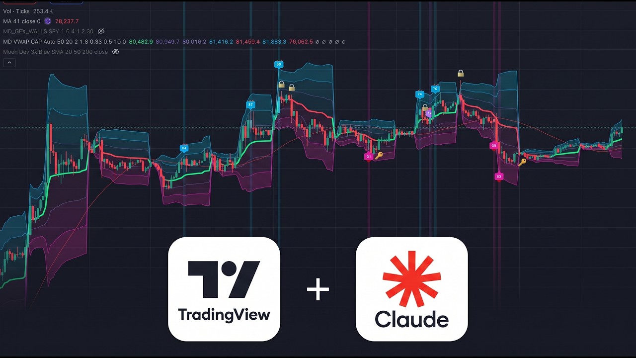 Claude Code Can Now Control Trading View (for free)