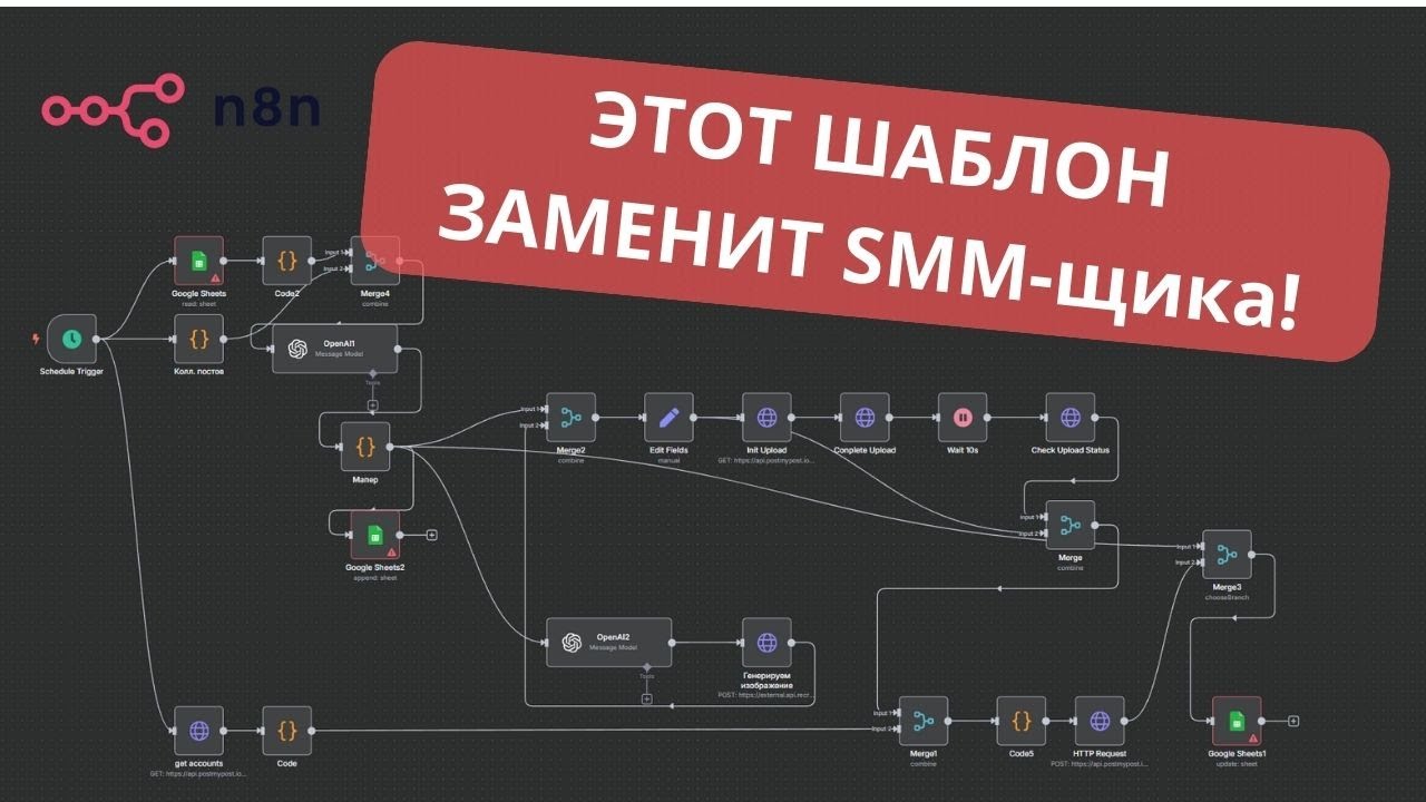Увольняй своего SMM, теперь соц. сети ведет AI!