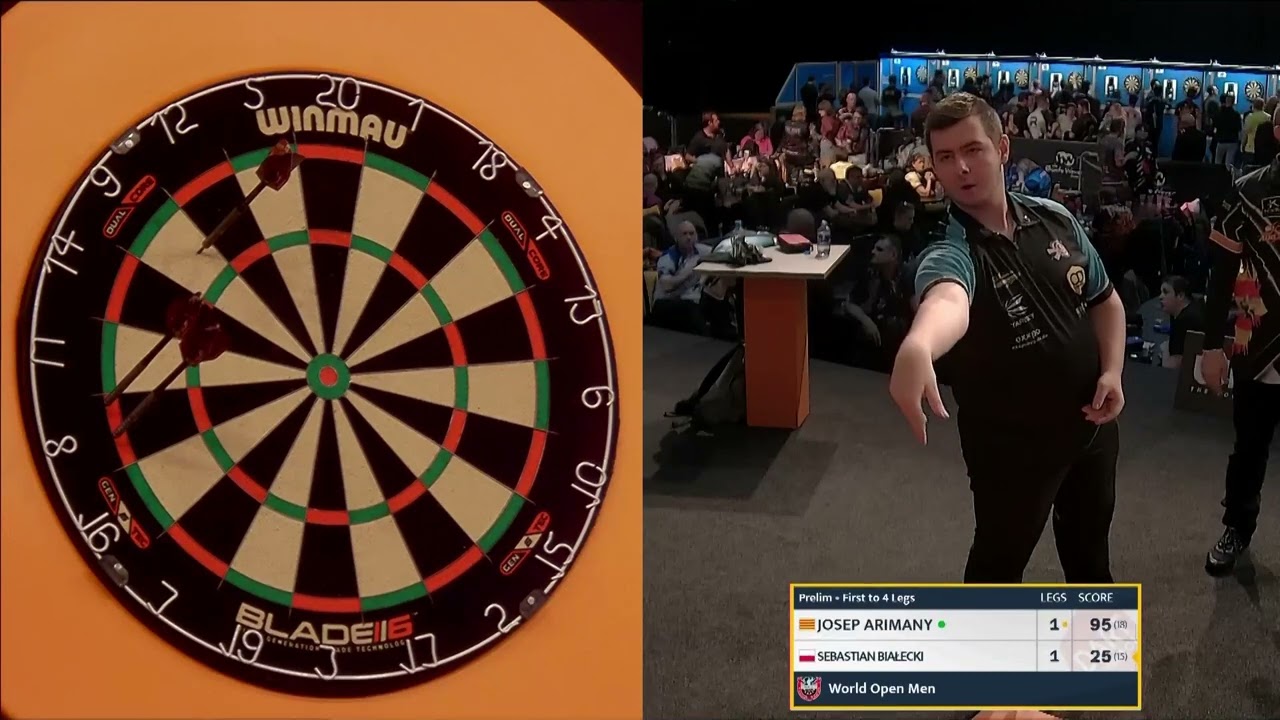 Josep Arimany Vs Sebastian Bialecki The World Open 2022