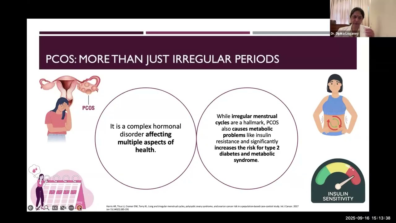 PCOS Uncovered: Beyond Irregular Periods | Dr. Dipika Loganey