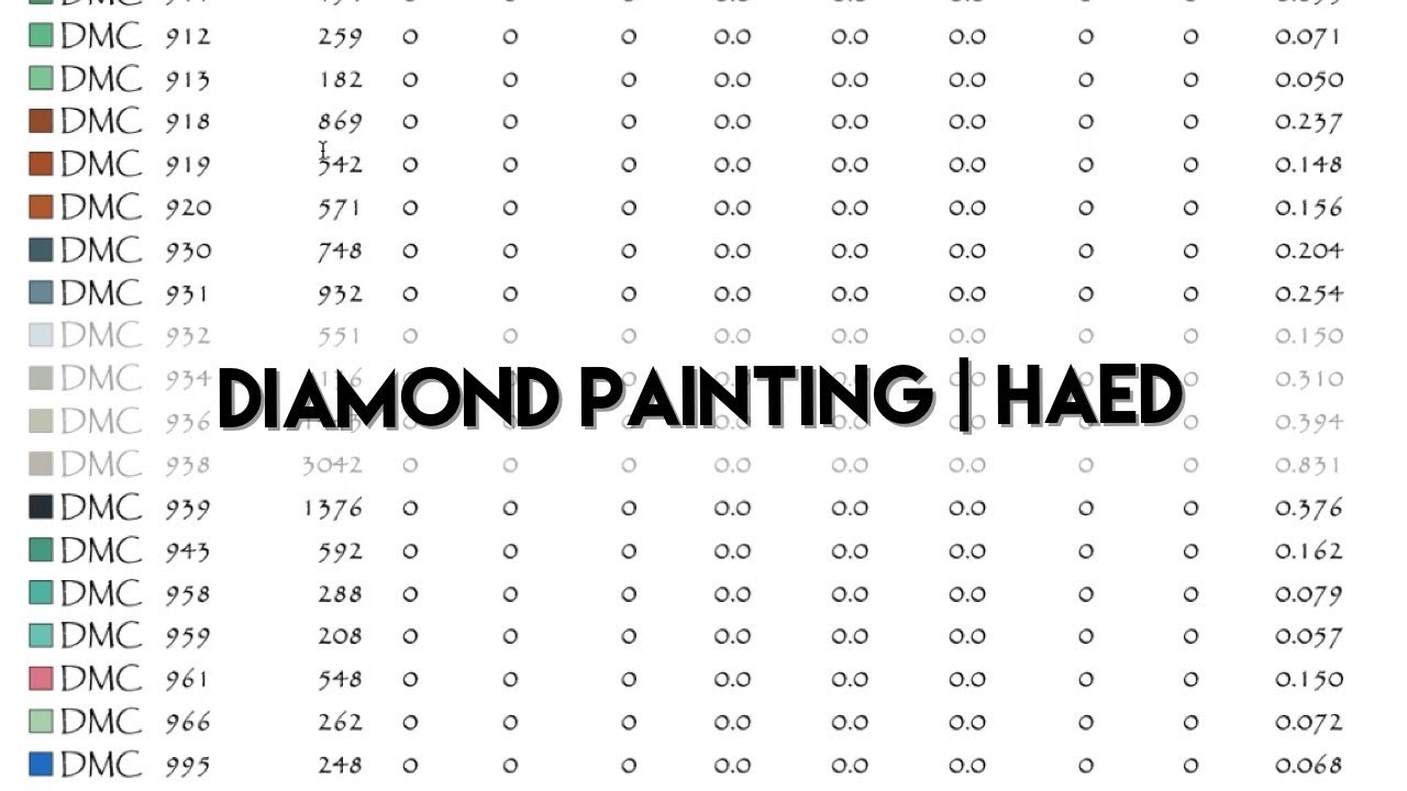 Diamond Painting -  HAED Cross Stitch Pattern to a Diamond Painting | How to Guide