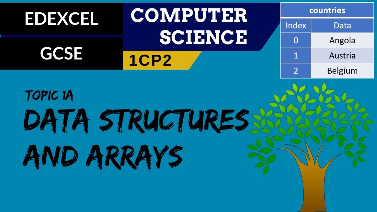 7. EDEXCEL GCSE (1CP2) Data structures and arrays