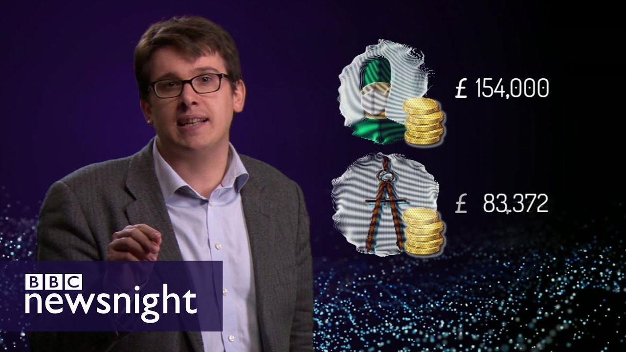 Best head teachers get paid least - BBC Newsnight