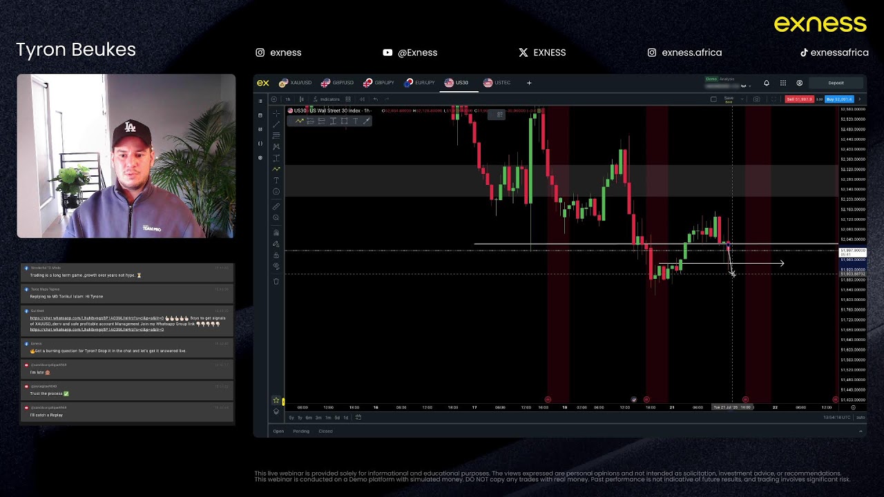 Прямая трансляция с Тайроном Бьюксом, Exness Team Pro