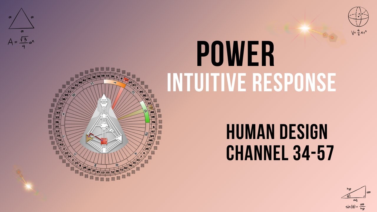 Human Design: Channel of Power 34-57 - Thriving in Instinctive Self-Survival