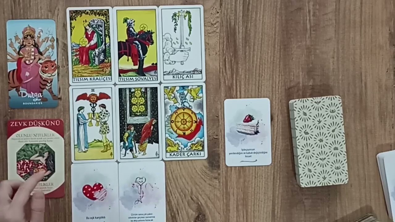 Tam Şu Anda Neler Hissediyor? Tarot