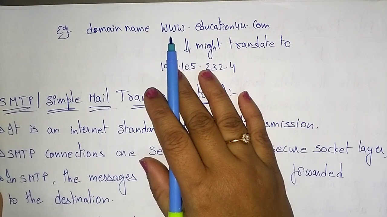 Application layer protocols | DNS | SMTP  | Data Communication | Lec-36 | Bhanu Priya