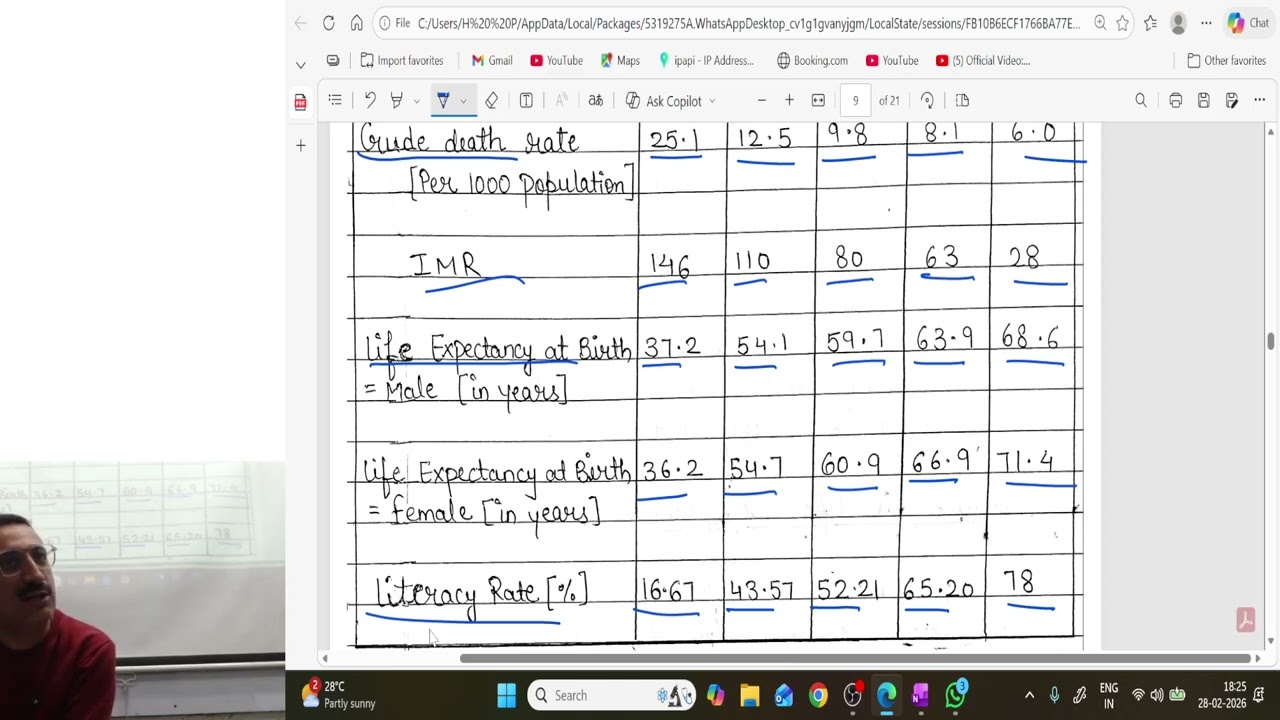 Class 12th Economics Chapter Human Capital Formation Class 2