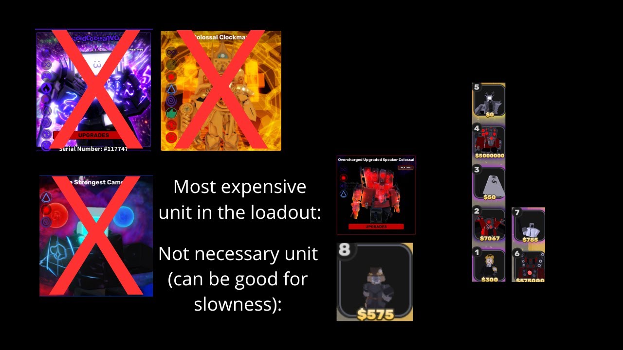 How to beat multiverse chapter 1, (SKIBI DEFENSE) No UTTV, no Sorcerer camera and no Titan clock