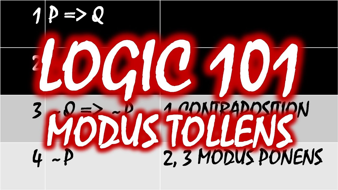 Logic 101 (#28): Modus Tollens