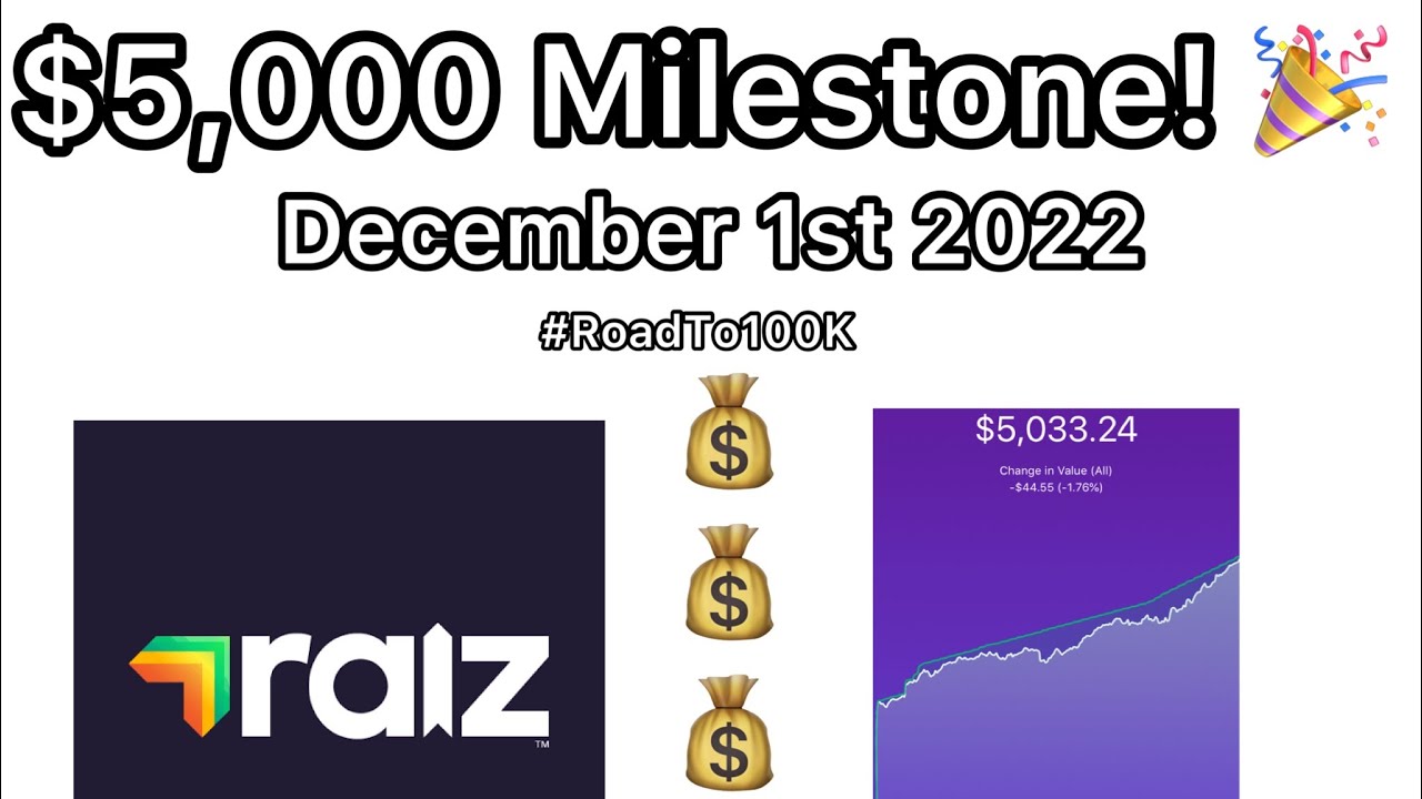 $5,000 Raiz Portfolio Milestone! #roadto100k