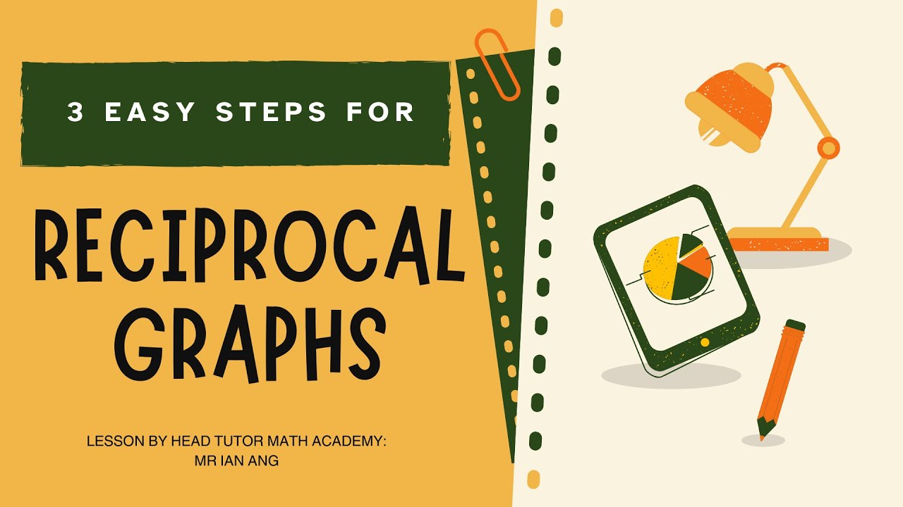 Sketching Reciprocal Graphs | H2 Math Tuition | JC Math Tuition | Math Academy