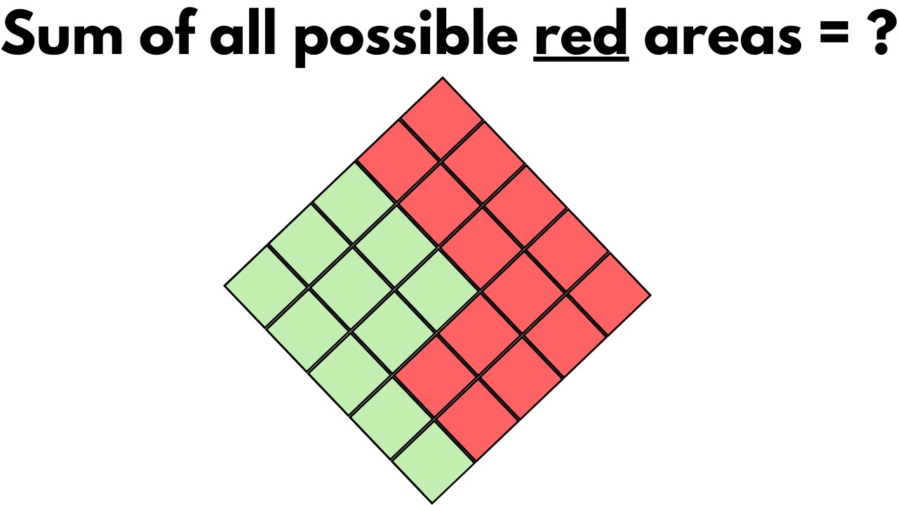Symmetry Trick | Find the sum of all possible square sections AMC Final Question