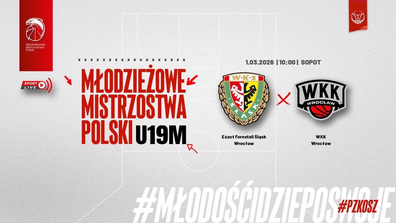 Exact Forestall Śląsk Wrocław - WKK Wrocław (Finał MMP U19M) (o 3 miejsce)