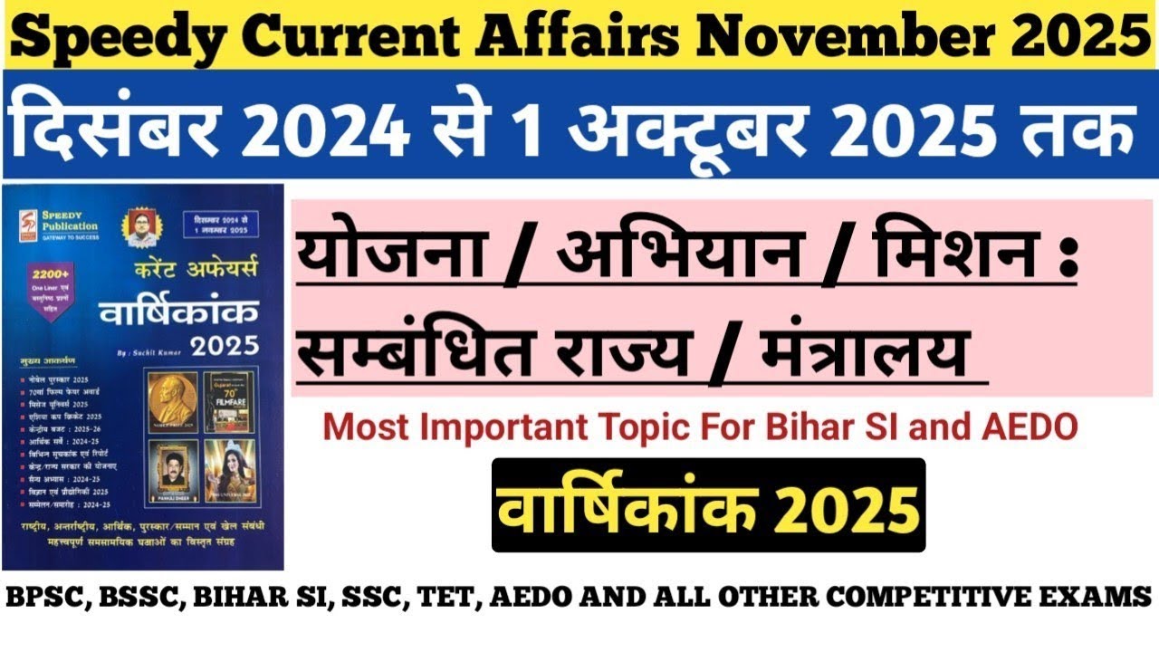 योजना / अभियान / मिशन : सम्बंधित राज्य / मंत्रालय | Speedy Current Affairs 2025