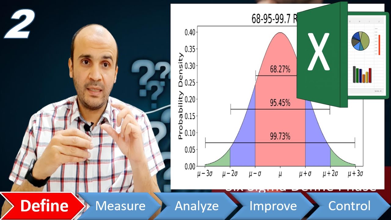 D2- Calculate sigma level, defectives ppm & yield | Excel | مستوى السيجما و نسبة المطابق و المعيب