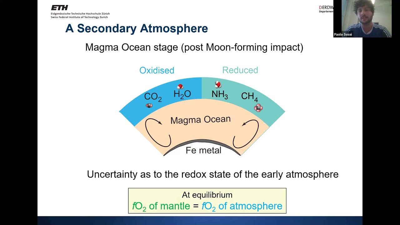 Redox State of Earth's Magma Ocean and its Venus-like Early Atmosphere - Paolo Sossi