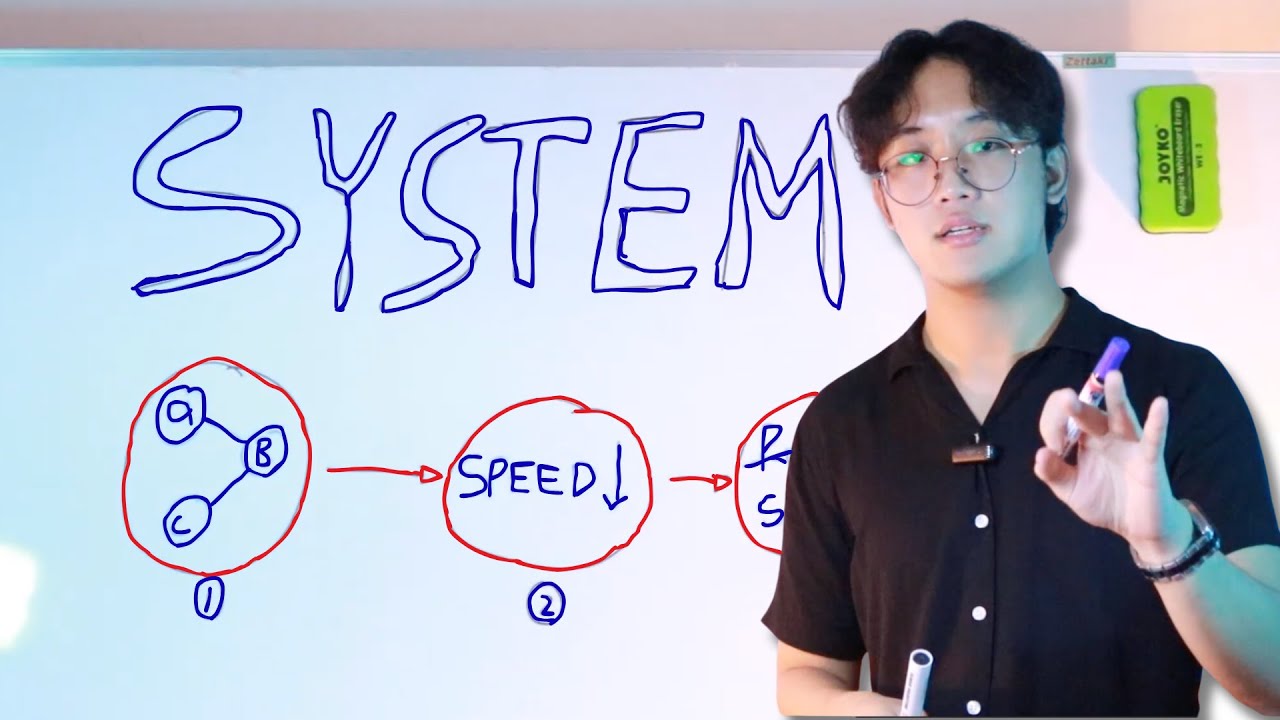 Sistem Ini Bakal Bikin Omongan Lo 100x Lebih JELAS