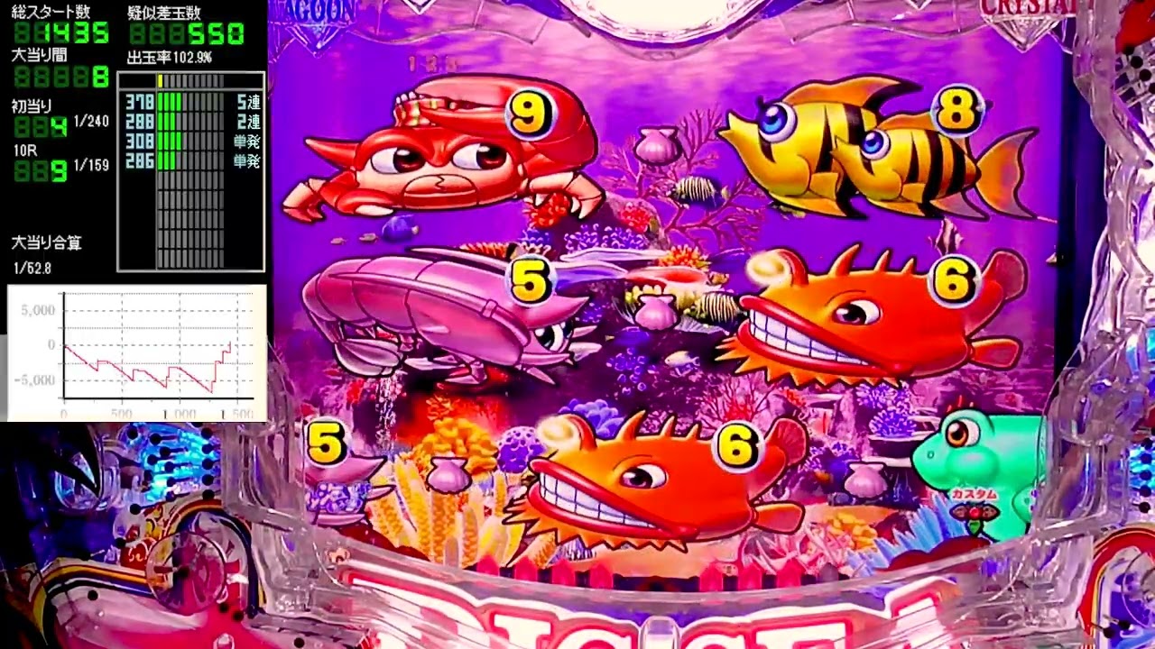 P大海物語5 【大海5】パチンコライブ配信 海物語 生配信 夜のおやつあげ実ホール実践実機配信 『夜あげ 49 海物語Live』