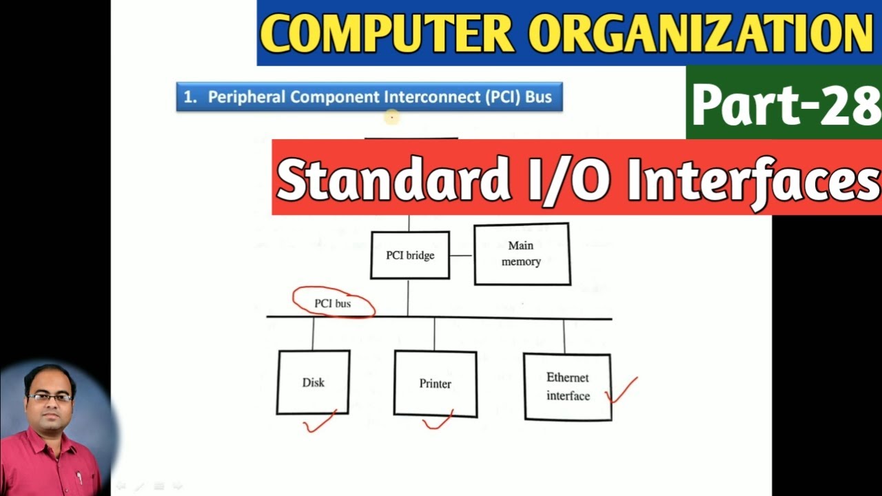 COMPUTER ORGANIZATION | Part-28 | Standard I/O Interfaces