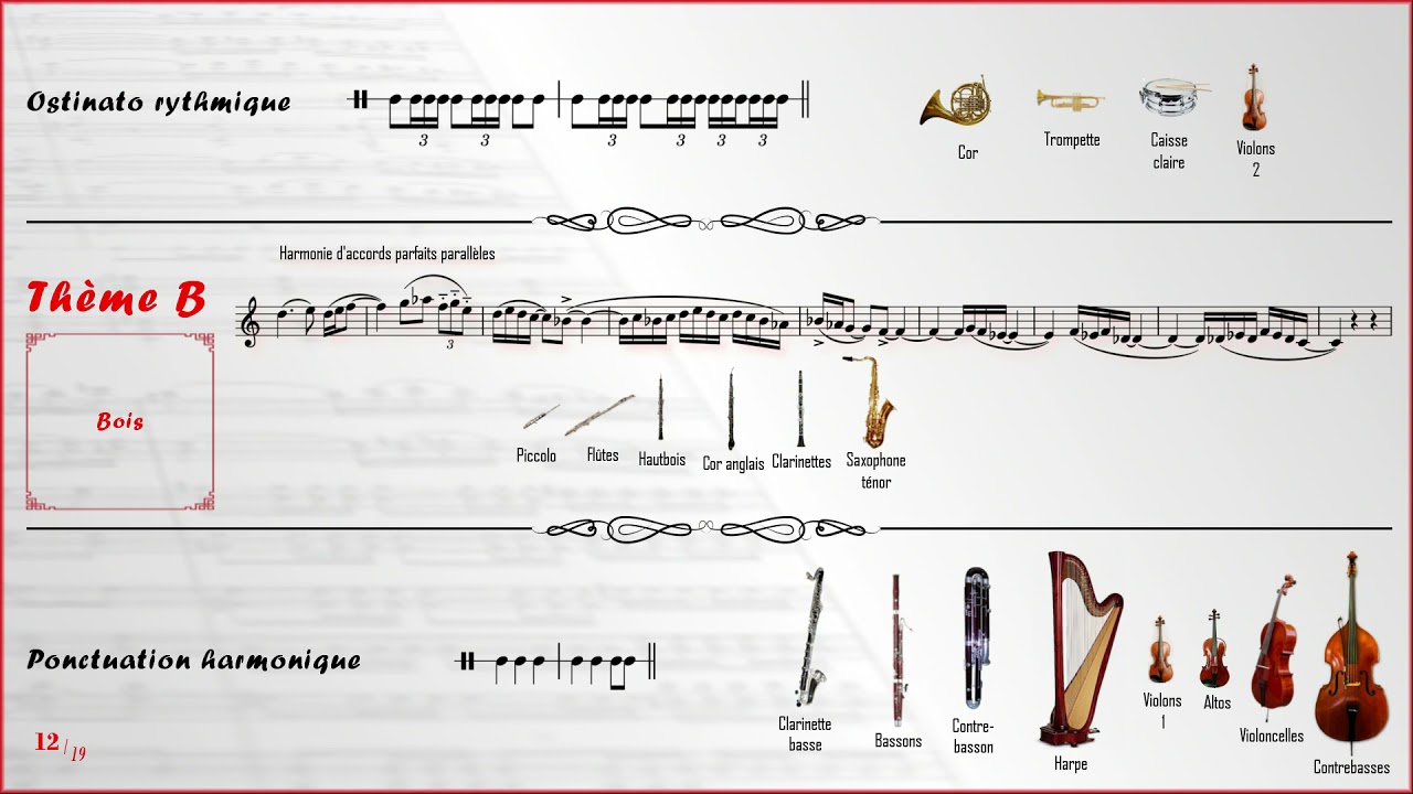 Ravel - Boléro - Guide d'écoute