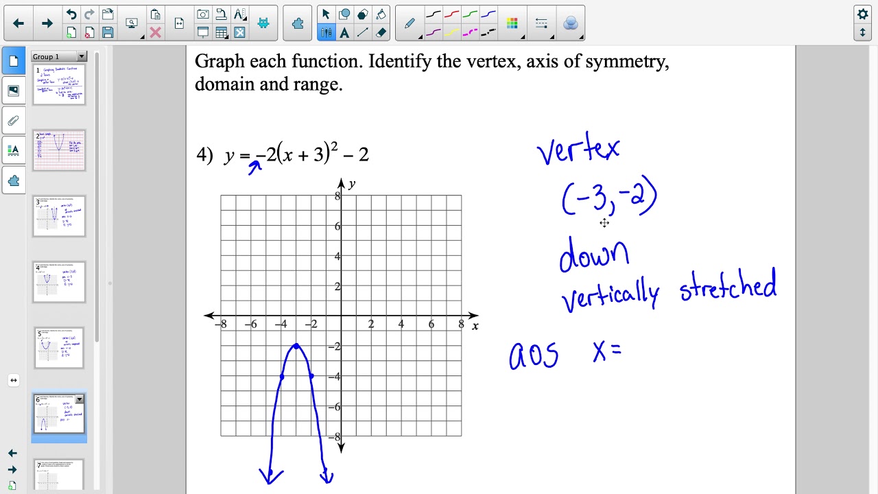 Graphing Quadratic Functions