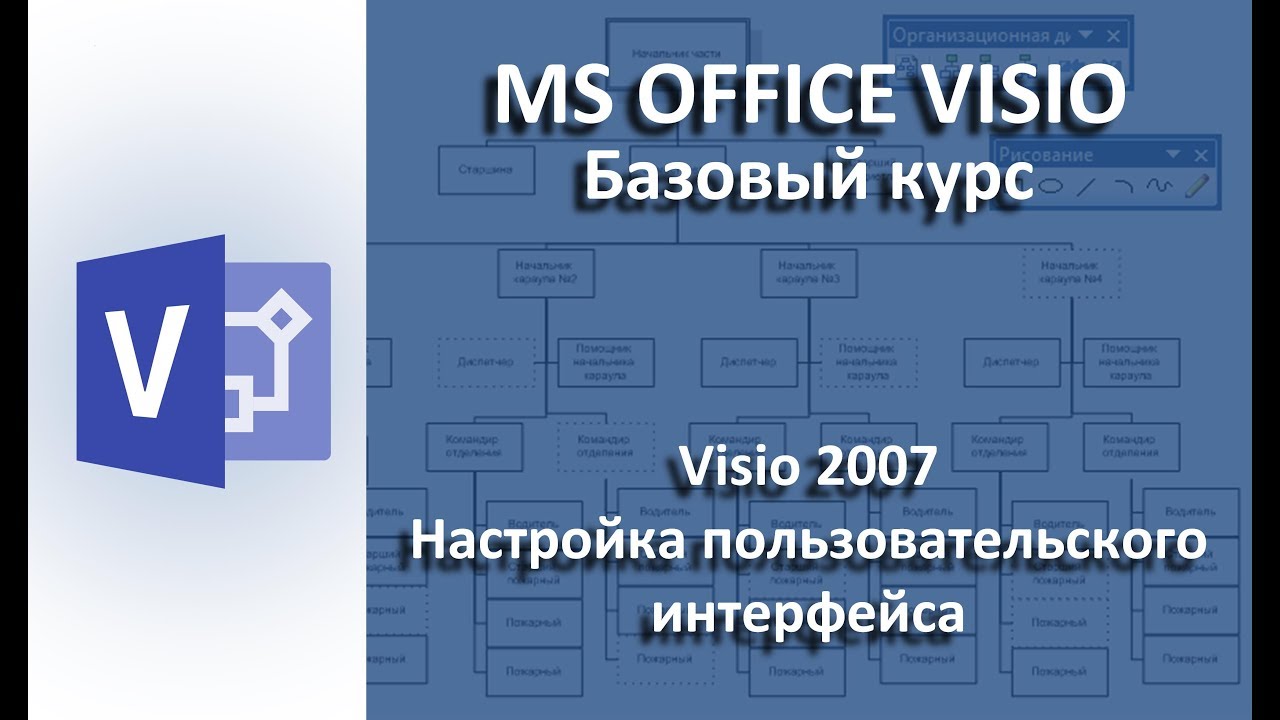 Visio 2007. Настройка пользовательского интерфейса.