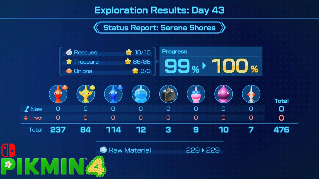 Pikmin 4 - Finding Remaining Treasure & 100% Complete Serene Chore Investigation Area 3