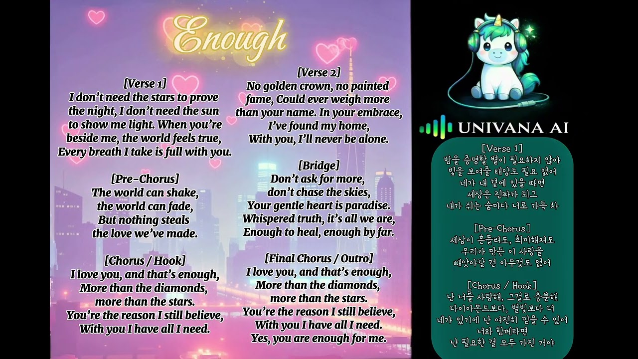 [Emotive Pop] Raira – Enough (dream pop @univana2025)