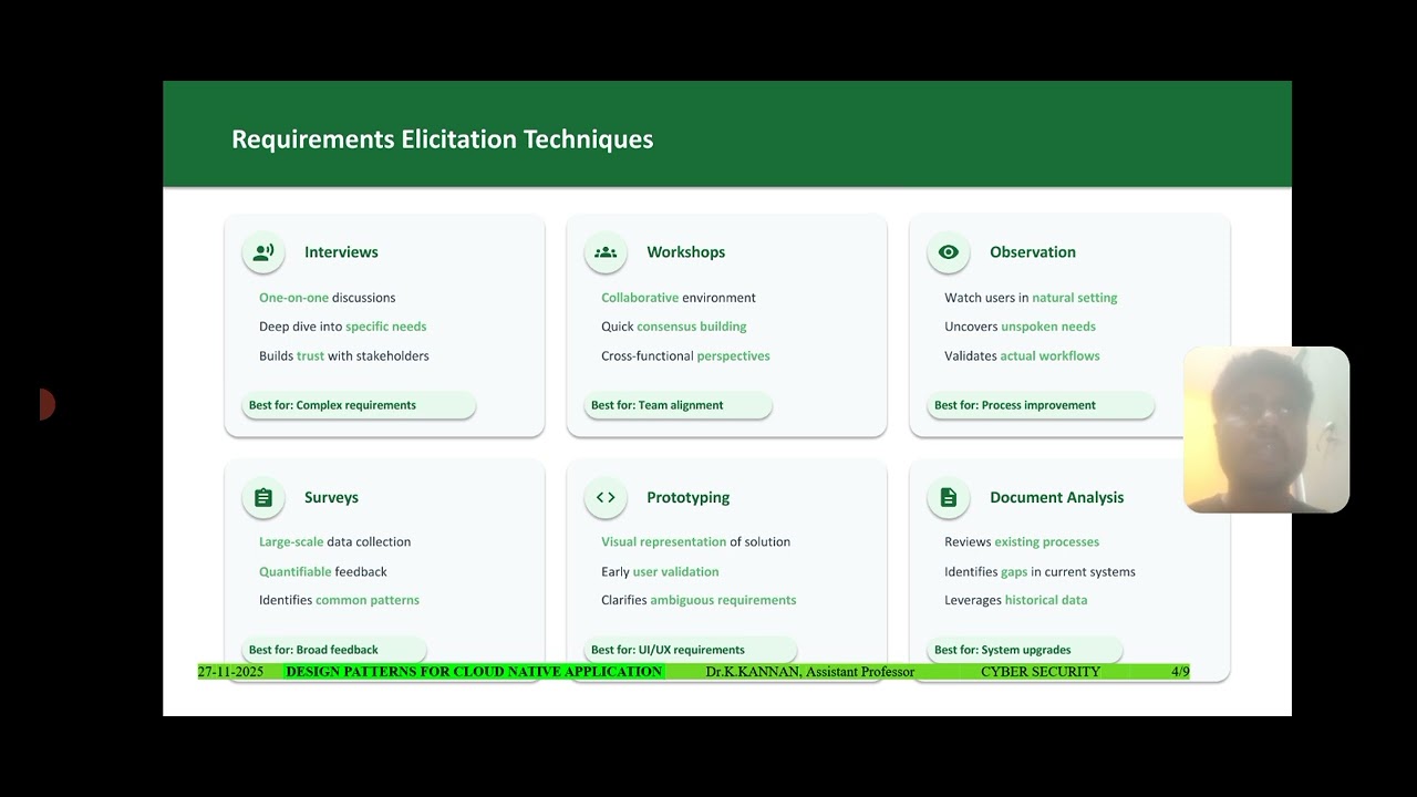 Role of Business Analyst and Requirements Gathering|cognitive pattern for UI/UX|SNS Institutions 
