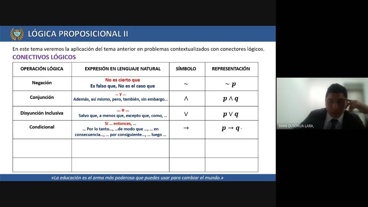 LÓGICA PROPOSICIONAL II NIVEL INTERMEDIO