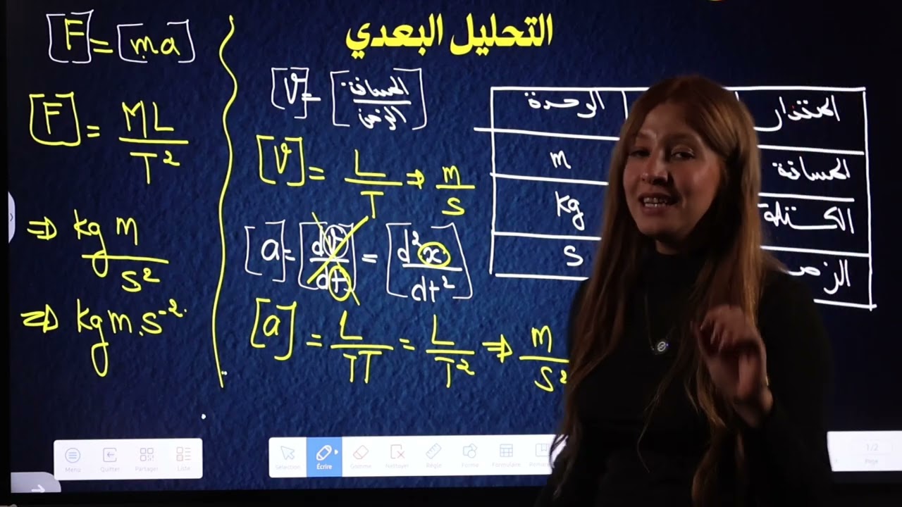 التحليل البعدي  | بكالوريا 2026