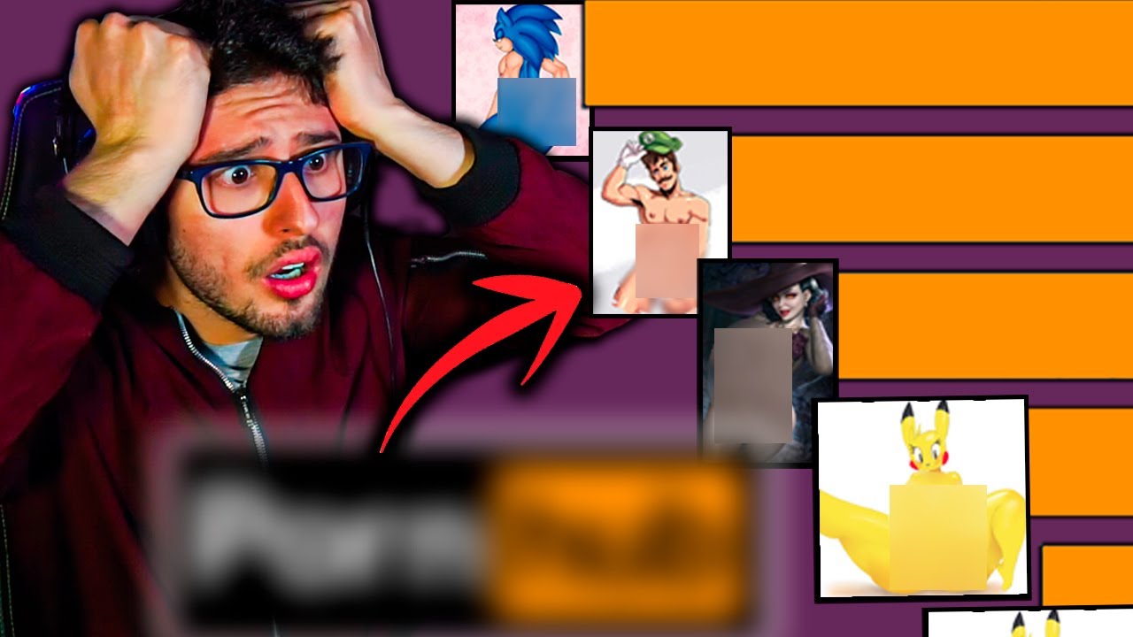 TOP 10 PERSONAJES DE VIDEOJUEGOS MÁS BUSCADOS EN P0$%HUB