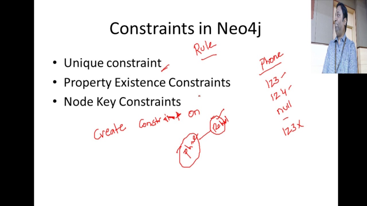 Neo4j- Establishing Constraints in Neo4j Graph Database - NoSQL Databases #7