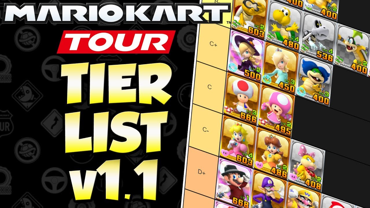 Mario Kart Tour - All Characters Ranked (Tier List 1.1)