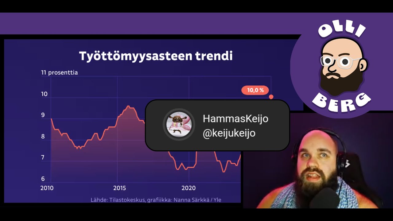 Ty&ouml;tt&ouml;myys ft. Ty&ouml;t&ouml;n