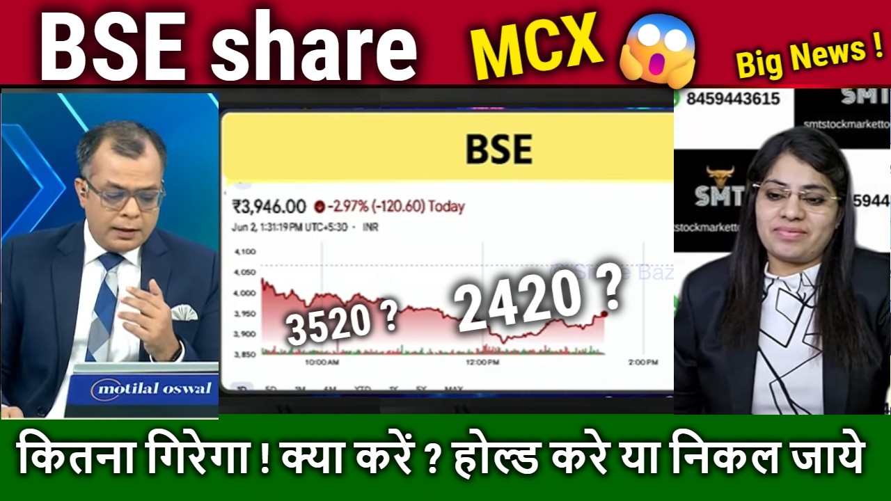 BSE share latest news,Buy,hold or sell?Future Analysis,MCX,BSE LTD share news,Target Tomarow,NSE IPO