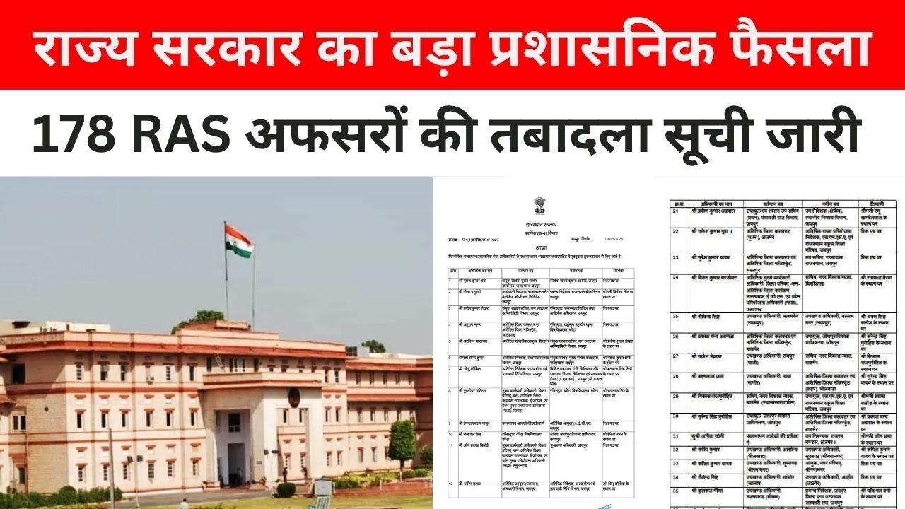 राज्य सरकार का बड़ा प्रशासनिक फैसला, 178 RAS अफसरों की तबादला सूची जारी | Bhajanlal Government