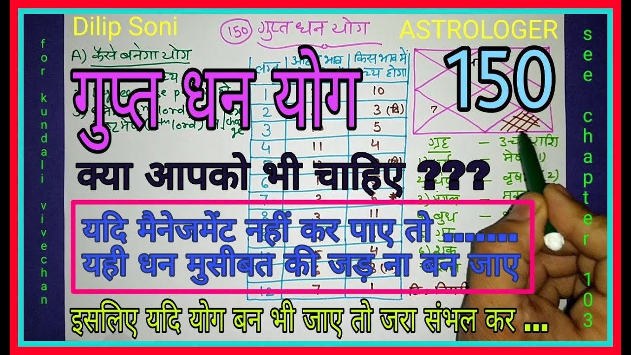 JYOTISH VIGYAN,CHAPTER:150, गुप्त धन योग, Gupt dhan yog kaise Banta hai, Gupt dhan kaise milega