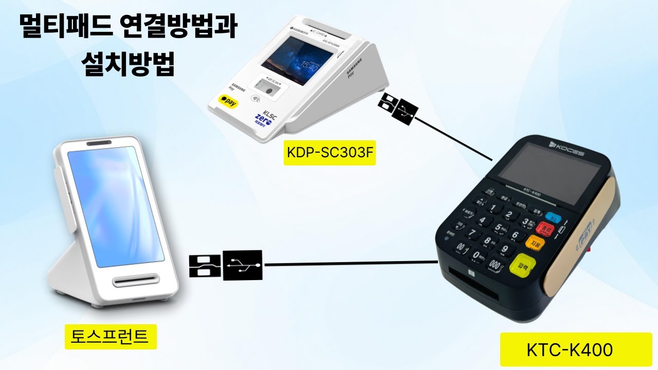 KTC-K400 설치방법 구매문의 1522-7221