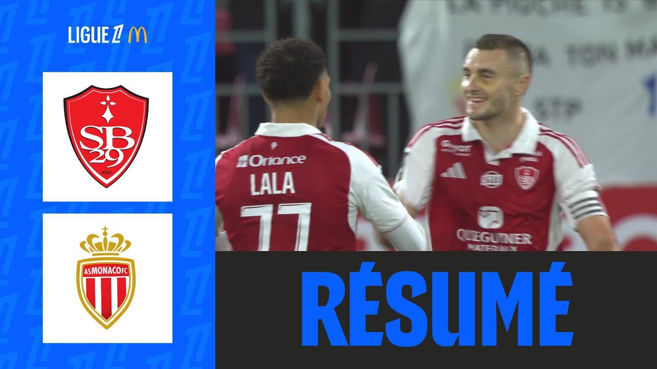 Monaco N&rsquo;ENCHA&Icirc;NE PAS, 3e SUCC&Egrave;S de suite pour Brest | 15&egrave;me journ&eacute;e - Ligue 1 McDonald's 25/26