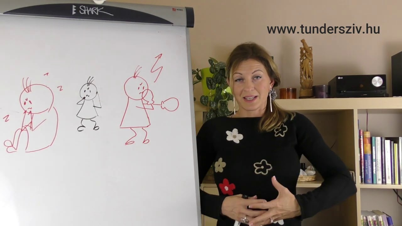 Mit tesznek veled a félelmeid?   www.tundersziv.hu