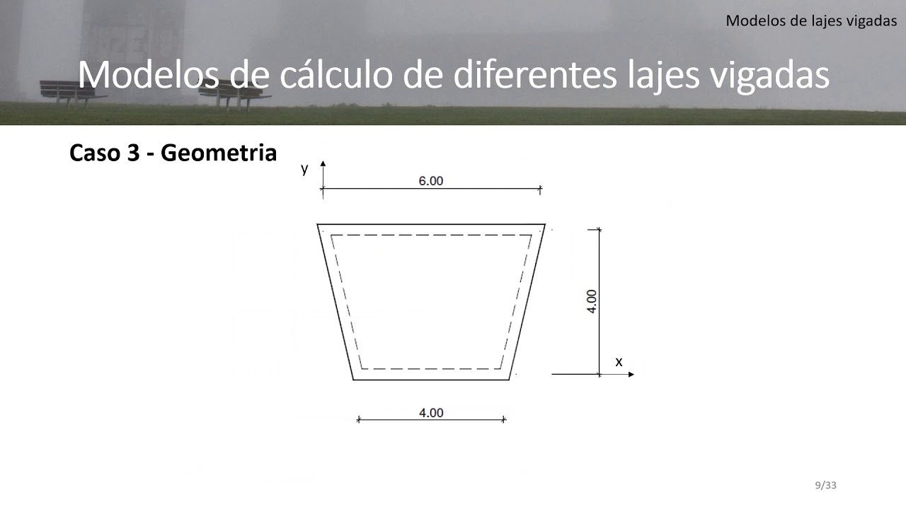 Modelos de Cálculo de Diferentes Lajes Vigadas