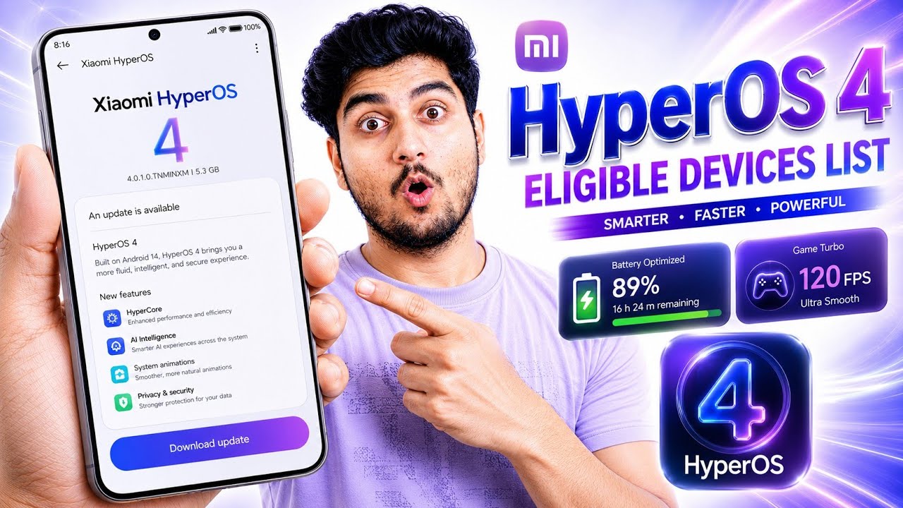 HyperOS 4 Eligible Devices List Is Here (Check Now)