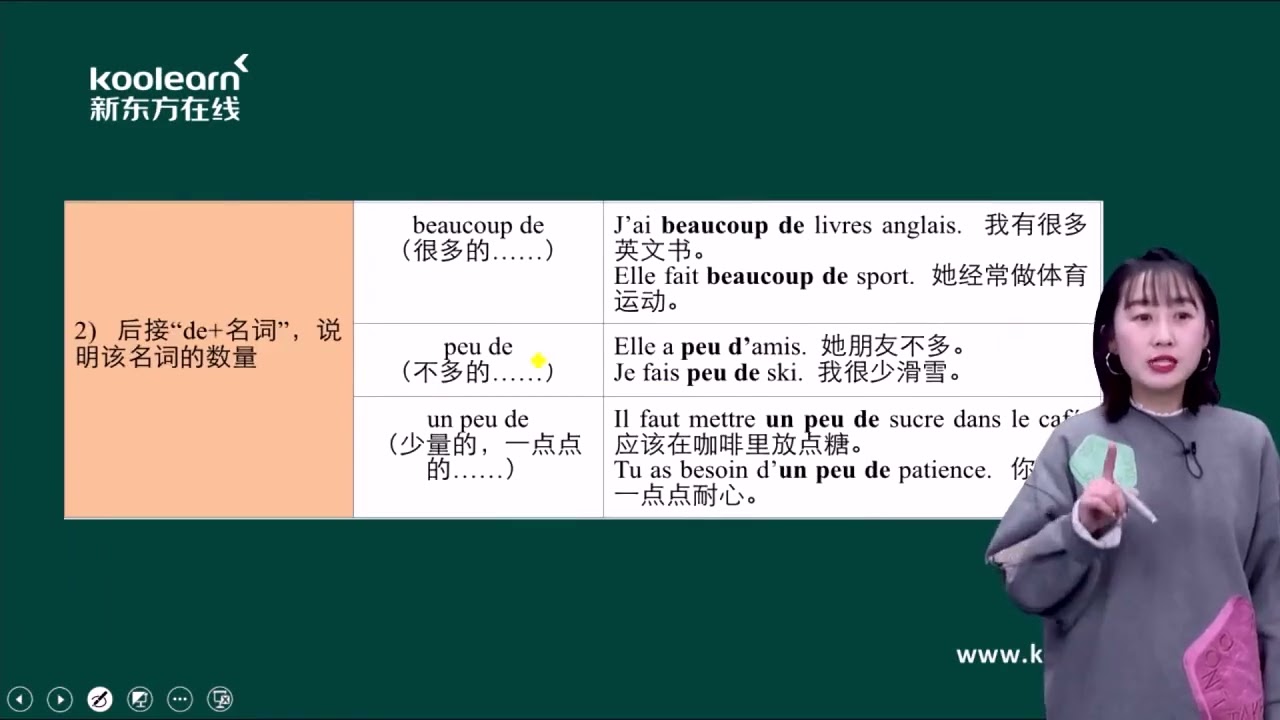 36 副词 beaucoup & peu & un peu