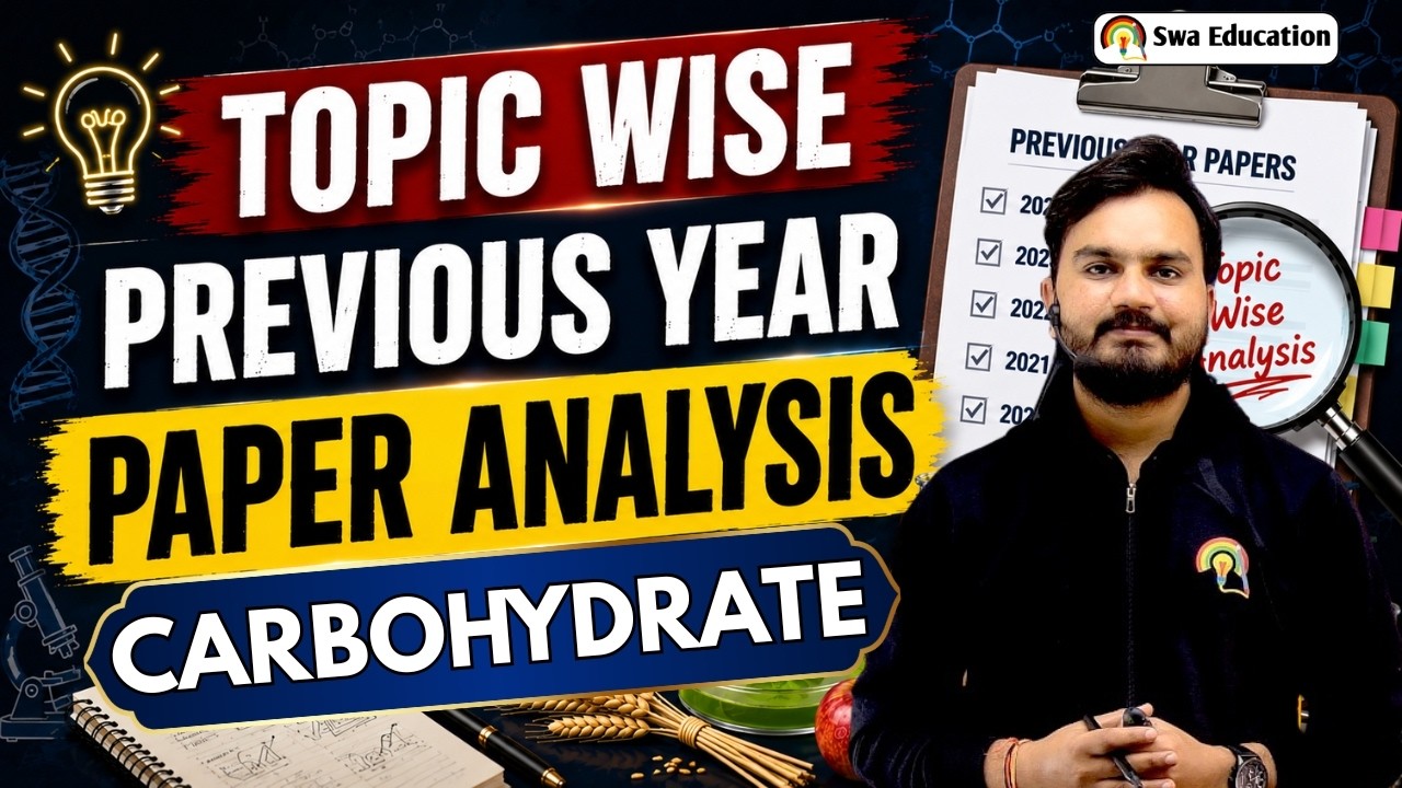 FSSAI CFSO & STATE FSO PYQ | CLASS-01| FSSAI & FSO IMPORTANT MCQ | FSO Topic Wise Questions.