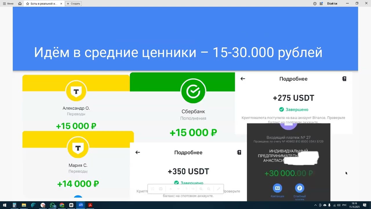 Примеры использования ботов в бизнесе